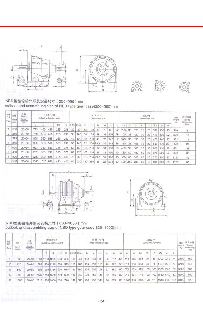 新型NGW行星齒輪減速器