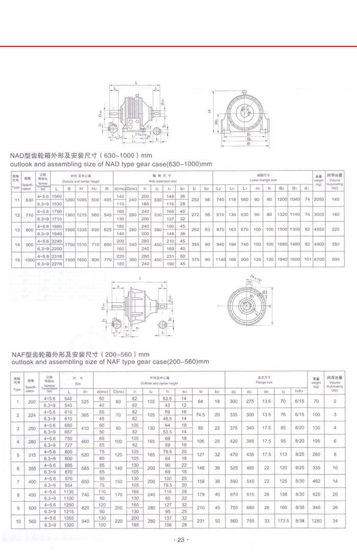 新型NGW行星齒輪減速器