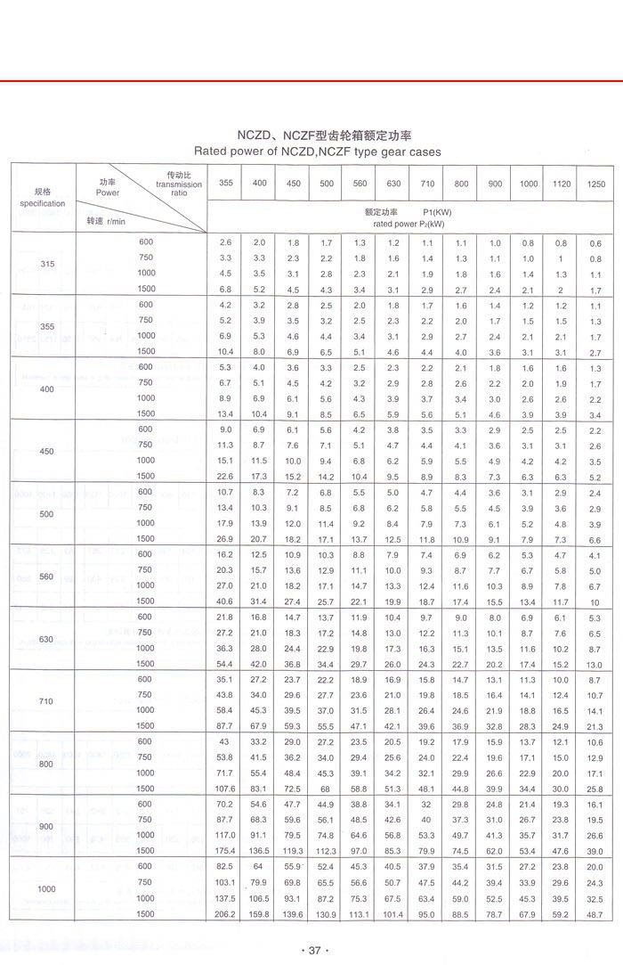 新型NGW行星齒輪減速器