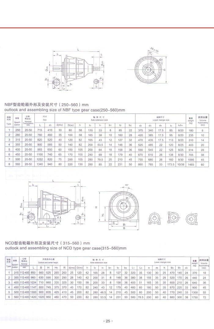 新型NGW行星齒輪減速器